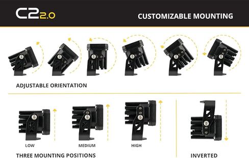 C2 2.0 SAE/DOT White Pro Standard LED Pod (pair), Combo/Driving w/Amber Backlight in Kuwait