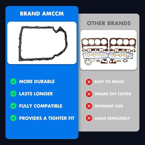 OS30821, OS32421 Oil Pan Gasket fits for 2006-2013 for Volkswagen Beetle 2.0L;2009-2015 for Volkswagen CC 2.0L;2005-2015 for Audi A3 2.0L in Kuwait