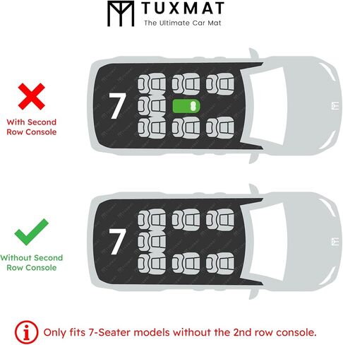 TuxMat - for Jeep Wagoneer 7-Seater 2022-2026 Models - Custom Car Mats - Maximum Coverage, All Weather, Laser Measured - This Full Set Includes 1st, 2nd and 3rd Rows in Kuwait