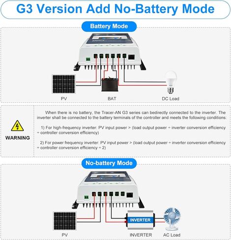 جهاز التحكم بالشحن الشمسي EPEVER MPPT 40A 12V 24V Auto Max PV 100V منظم الألواح الشمسية الأرضية السلبية المشتركة شاشة LCD Tracer4210AN G3 لبطارية ليثيوم LiFePO4 المغمورة بالجل (40A MPPT) in Kuwait
