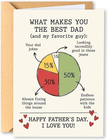 Birthday Card for Brother, Brother Birthday Card From Sister, Universal for Men, Humorous Design. in Saudi Arabia