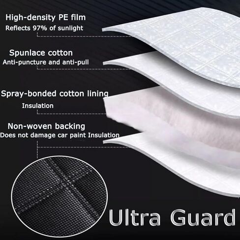 Anti Hail Car Cover Custom fit for Hyundai Elantra GT 2011-2026,Car Hail Cover,Four Layers of Protection,Rainproof, Hailproof, and Dustproof, with Rearview Mirror Pockets and Side Zippers in Saudi Arabia