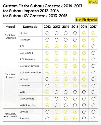 سجادات أرضية وبطانة شحن لسيارة Subaru Crosstrek 2016-2017، لسيارة XV Crosstrek 2013 2014 2015، مخصصة لإكسسوارات السيارة Impreza 2012-2016، سجادة TPE لجميع الأحوال الجوية 4 قطع in Kuwait