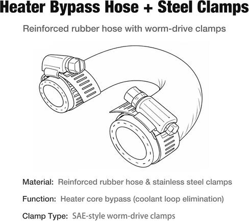 551699 خرطوم كروس مبرد مع مشابك لمحركات LS1 LS2 LS3 LS6 LQ4 LQ9، أنبوب تجاوز U للسخان مع وصلات 5/8 إلى 3/4 بوصة in Kuwait