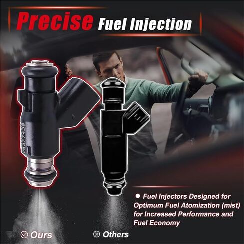 Fuel Injectors for UTV 700 for MSU700 for HS700 for HiSUN for Massimo for Qlink for TSC for HS 16400-007C-000P 16400-007C-0000 25377439 Fuel Injectors Fuel Injector in Saudi Arabia