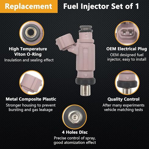 Fuel Injector for Yamaha Grizzly 700 2016-2025 / Viking 700 2014-2024 / Kodiak 700 2016-2025 / Wolverine Wolverine R-spec 700 2016-2018 Replaces 1XD-13761-00-00 EAT291 291191E in Saudi Arabia