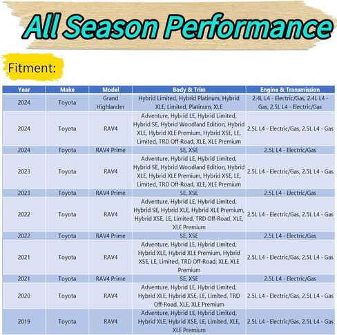 استبدال شفرة الممسحة الخلفية والذراع لسيارة Toyota RAV4 Prime RAV4 2019-2024 2023 2022 2021 2020 - OEM مناسب لموديلات Hybrid XLE LE Platinum Limited XSE Nightshade TRD SE - لجميع المواسم in Kuwait