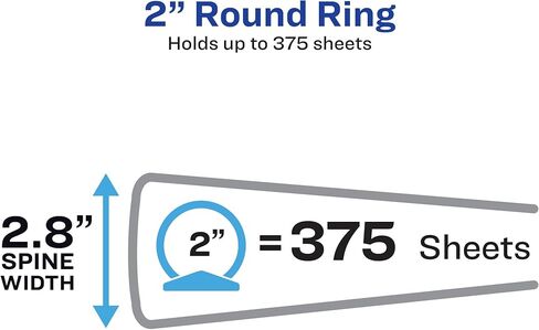 Avery Standard View 3 Ring Binders, 2" Round Rings, 375-Sheet Capacity, 2.8 Inch Wide Spine, Black Binders, Ideal for Lightweight Organization and Occasional Referencing (4-Pack of 19205) in Saudi Arabia