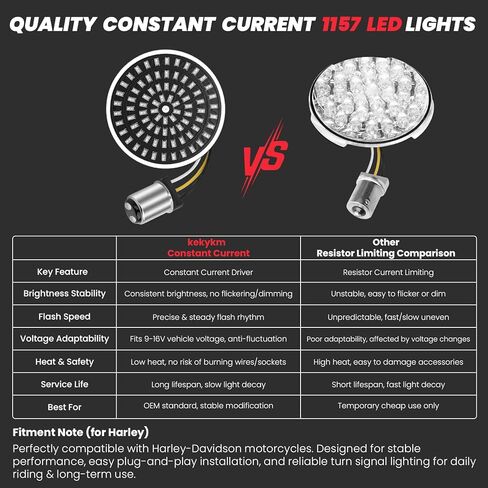 1157 LED Turn Signals Brake Light Kit 2" Bullet Fit Harley Touring Street Glide Road Glide Dyna Softail Sportster Iron 883 1986-2026, IP67 Smoked Lens, Switchback Front Rear No Hyper Flash in Kuwait