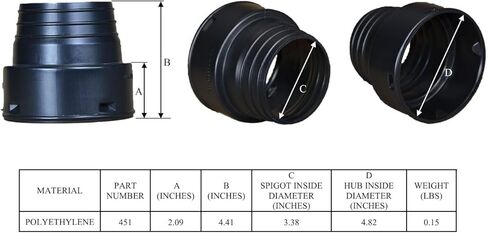 NDS 451 4" Corrugated Hub Adaptor , Black in Saudi Arabia