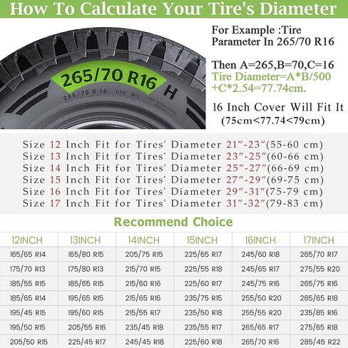 غطاء إطار احتياطي للتخييم غطاء إطار RV للأسماك الداكنة مقاوم للشمس والغبار عالمي للمقطورة SUV Camp Travel Trailer 12 "13" 14 "15" 16 "17 بوصة in Kuwait