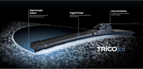 2 Wiper Set - Trico Ice 35-210 21" Super-Premium WINTER Beam Wiper Blades - Amazon's Garage Feature Must Say"Yes" &"Front" for Correct Fitment in Saudi Arabia