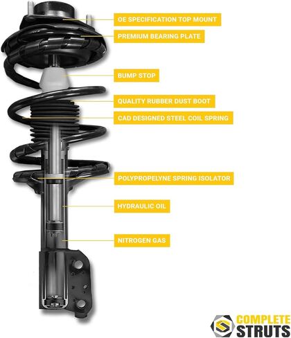 COMPLETESTRUTS Front Quick Complete Strut Assemblies with Coil Springs Replacement for 2008-2016 Audi A5 - Set of 2 in Kuwait