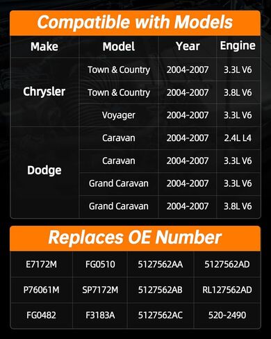 OKLPF Electric Fuel Pump Module Assembly Compatible With 2004 2005 2006 2007 Chrysler Town & Country Voyager,2004-2007 Dodge Caravan,Grand Caravan 2.4L 3.3L 3.8L Replace E7172M SP7172M in Kuwait