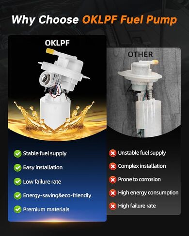 OKLPF Electric Fuel Pump Module Assembly Compatible With 2004 2005 2006 2007 Chrysler Town & Country Voyager,2004-2007 Dodge Caravan,Grand Caravan 2.4L 3.3L 3.8L Replace E7172M SP7172M in Kuwait