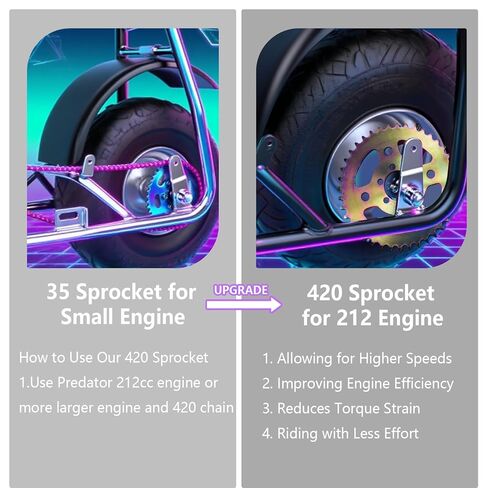 سرعة خلفية عالية عزم دوران خلفي 6 فتحات ضرس # 40 41 420 عجلة سلسلة للدراجة الصغيرة كولمان CT100U CC100X Mega Moto MMB80 105cc Motovox MBX10 Baja Doodle Bug DB30 RB100 B100 in Kuwait