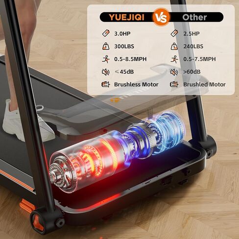 وسادة المشي مع ميل، وسادة المشي، جهاز مشي تحت المكتب، جهاز مشي للمشي والركض، جهاز مشي صغير الحجم بقوة 2.5 حصان للمكتب المنزلي مع جهاز تحكم عن بعد، 280 رطل، شاشة LED in Kuwait