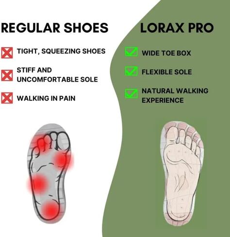 Healthy & Non-Slip Barefoot Shoes in Saudi Arabia