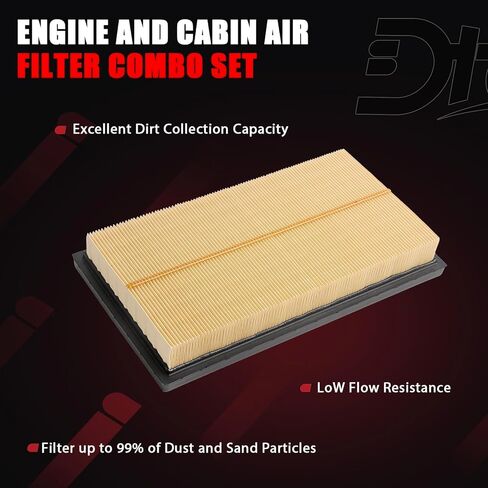 Cabin Engine Air Filter Kit Compatible with Toyota Lexus Vehicle 2018-2025 Camry, Corolla, Highlander,RAV4, Sienna, Venza, Avalon, ES250, ES300h, UX200, RX350h Replaces# 17801-77050, CA12289, CF12157 in Saudi Arabia