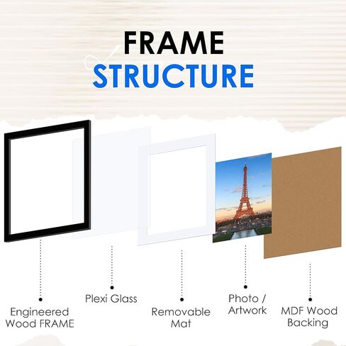 FIXSMITH 11x14 Picture Frame 1 Pack, Photo Frame with HD Plexiglass, Display Pictures 8x10 with Mat or 11x14 Without Mat, Black Picture Frames Collage Wall Decor, Gallary Wall Frame in Kuwait