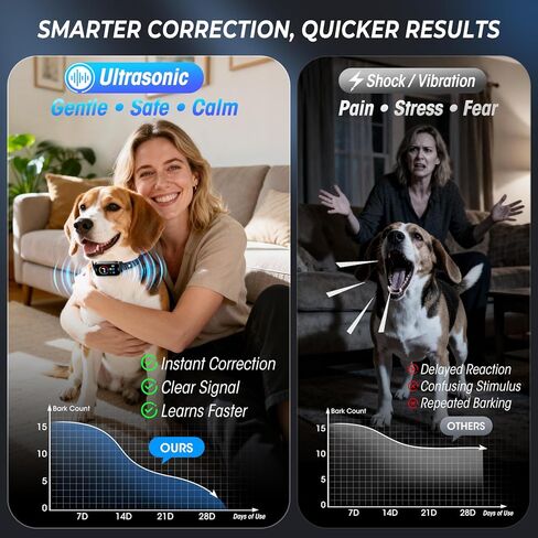 Bark Collar for Medium and Large Dogs, Smart Ultrasonic Bark Collar for Dogs, Rechargeable Bark Training Collar with Adjustable Vibration and Ultrasonic Beep Sensitivity in Saudi Arabia