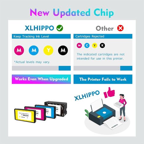 962XL Black Ink Cartridges for HP Printers OfficeJet Pro 9015e 9018e 9025e 9015 9018 9025 9020 9010 Series, Replacement HP962 HP 962 XL Black, Support e Series and HP+ | High Yield 2 Pack in Kuwait