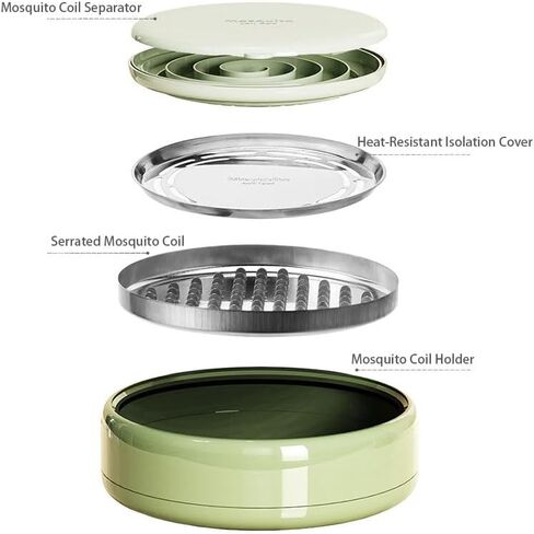 Mosquito Coil Holder with Coil Separator – Incense Holder, Incense Burner Holder, Decorative Intense Holders for Patio, Garden, Camping, and Indoor/Outdoor Use (White) in Saudi Arabia