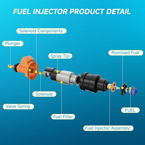 Rayten Fuel Injector set of 4pcs fitment for 1996-2000 Honda Civic，for 1996-1997 Honda Civic del Sol，Efficient Fuel Atomization Precise Injection Durable Design in Kuwait