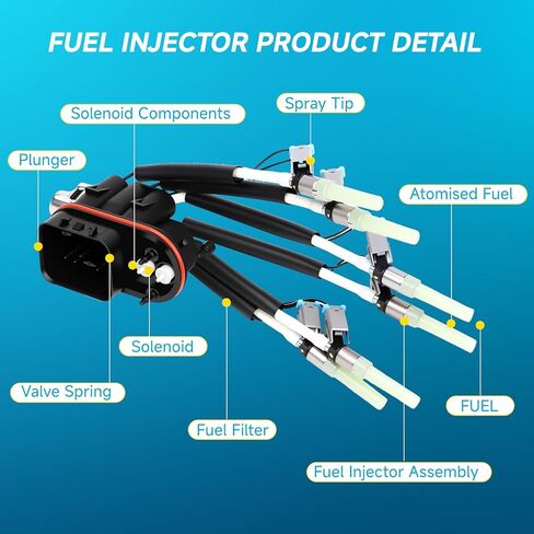 Rayten Fuel Injector set of 4pcs fitment for 1996-2000 Honda Civic，for 1996-1997 Honda Civic del Sol，Efficient Fuel Atomization Precise Injection Durable Design in Kuwait