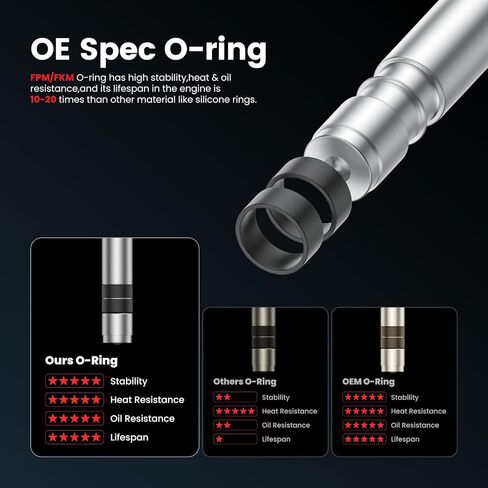 Fuel Injectors Compatible with Hyundai Santa Fe Kia Cadenza 3.3L Genesis Coupe 3.8L 2013-2014 Azera 3.3L Genesis 3.8L 2012-2014,35310-3C550 Set of 6 GDI in Kuwait