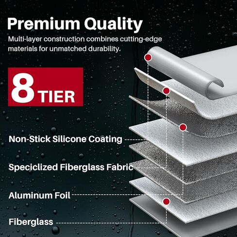 Fireproof Document Bag, 15 x 11 Inch Waterproof Documents Holder 2000℉ Safe for Important File Money Cash Legal Papers, Two Pockets Dual Zippered File Bag with Hand-held Strap & Reflective Strip in Kuwait