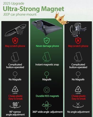 Magnetic Jeep Phone Mount for 2011-2017 Wrangler JK JKU with 15W Wireless Charging - Dashboard Phone Holder with Magnet for Jeep Wrangler Accessories in Kuwait