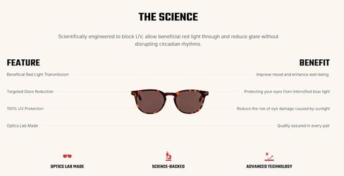 BON CHARGE Clarke Sunglasses Brown Lens Color Biohacked Sunglasses in Saudi Arabia