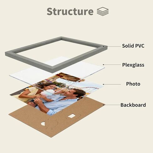 Lyeasw Family Tree Picture Frame Collage Gray 9 Pack, 8 Separate 5x7 Frames with a 12x12 Pre-Designed Tree Frame for Gallery Wall Decor & Family Gifts in Kuwait