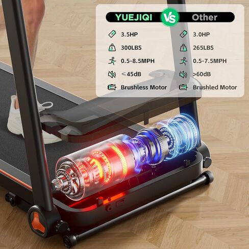 وسادة المشي، جهاز مشي تحت المكتب مع ميل للمكتب المنزلي بقوة 2.5 حصان مع سعة وزن 280 رطل، جهاز تحكم عن بعد، شاشة LED in Kuwait