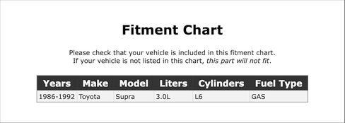 غطاء فتحة تعبئة زيت المحرك متوافق مع تويوتا سوبرا 3.0L L6 GAS 1986 1987 1988 1989 1990 1991 1992 PC-1106153 in Kuwait