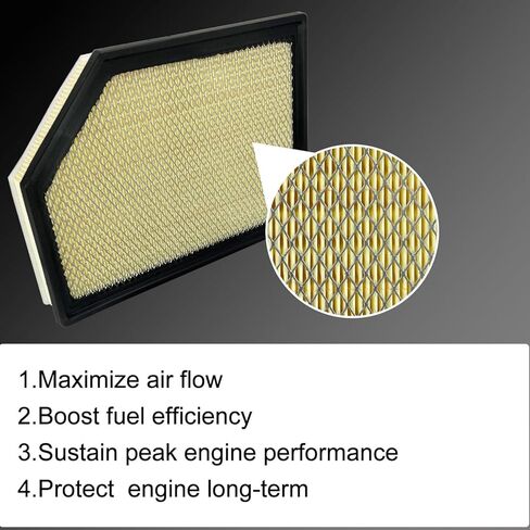 68518924AA Engine Air Filter and 68318365AA Cabin Air Filter Set Fit For 2023-2025 Jeep Wagoneer L 2022-2025 Grand Wagoneer in Kuwait