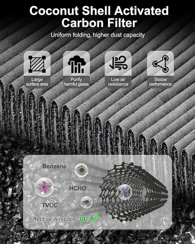 Activated Carbon Cabin & Engine Air Filter Set fit for Toyota 4Runner V6 4.0LGas 2003-2009(Not for 4.7L), FJ Cruiser V6 4.0L Gas(2007-2009), Replacement CF9846, 17801-0P010 in Kuwait