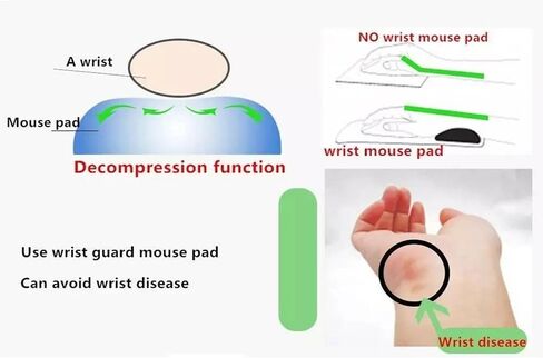 لوحة ماوس ثلاثية الأبعاد Oppai Mousepad مع مسند معصم من الجل الناعم Anime Manga Gaming Boob Pad مضادة للانزلاق (Nellie 08) in Kuwait
