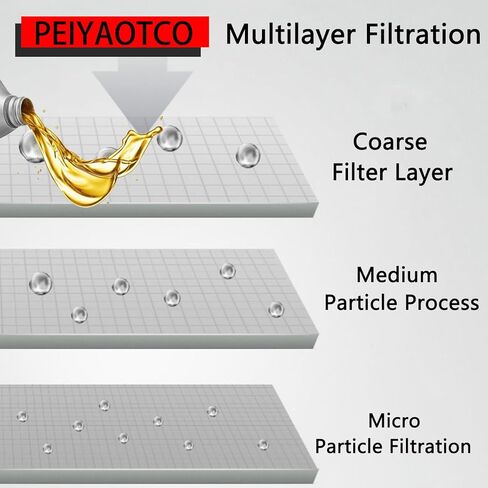 LF14000NN FF5776 K37-1029 Oil Change Kit Fuel Filter Compatible With Cummins ISX ISM QSX QSM QST M11 ISX15 QST30 Diesel Engines in Kuwait