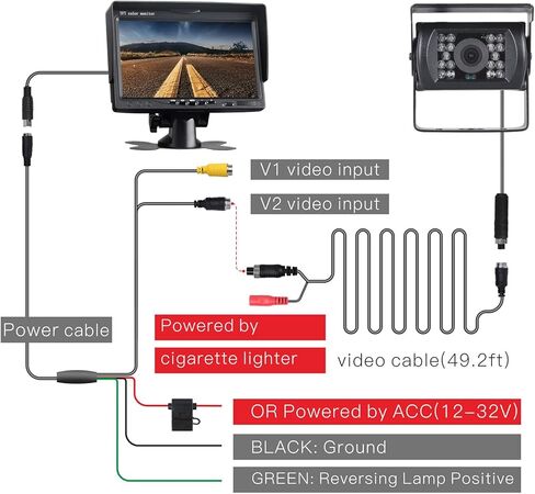 نظام كاميرا احتياطية RV، كاميرا احتياطية للمركبة بشاشة 7 بوصة 1080 بيكسل عالية الدقة، كاميرا رؤية خلفية مقاومة للماء مع رؤية ليلية 18 IR LED عكسية للشاحنة وكاميرا احتياطية سلكية للسيارات/المقطورة/الشاحنة/الجيب/سيارات الدفع الرباعي in Kuwait