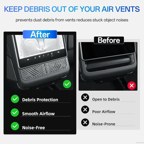 غطاء فتحة تهوية خلفية لوحدة التحكم المركزية لطراز Tesla Y/3 2025 2026 Juniper/Highland، وحدة التحكم المركزية الخلفية لتكييف الهواء وأغطية فتحات تهوية التيار المتردد ملحقات غطاء الشبكة المقاومة للغبار، أسود شفاف in Kuwait