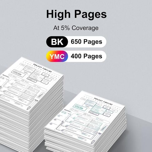 High Capacity PG-295 CL-286 Ink Cartridges Replacement for Canon PG-295 CL-286 Ink Cartridges use for Pixma TR7120,TS6520,TS4320 Printers (1 Black 1 Color) in Kuwait