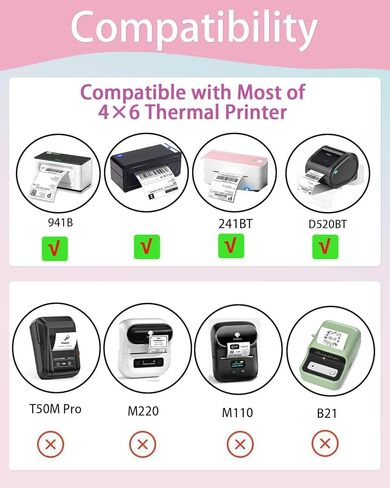 3×3 Round Thermal Labels, Thermal Printer Labels use for Barcode, Shipping, Customized, Circle Direct Thermal Stickers Label for Printer, 140PCS/ 1 Roll, 3 inch, Dreamy Purple in Saudi Arabia