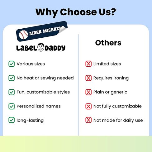 Label Daddy – Custom Small Sports Name Labels for Kids – Waterproof Personalized Labels for Shoes, Bottles, Lunch Boxes & School Supplies – Durable Peel-and-Stick Name Tags – Baseball Design - 80 Ct in Saudi Arabia