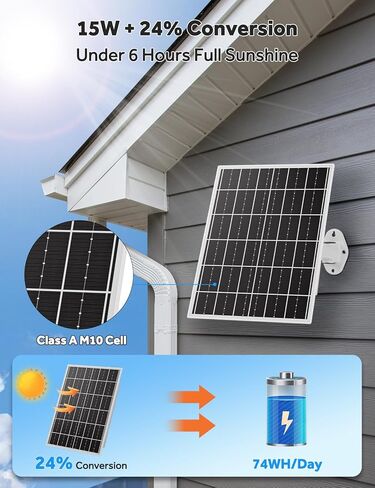 15W 5V Solar Panel for Outdoor Security Camera with 20Ah LiFePO4 Battery - Monocrystalline Solar Panel Kit, MPPT Control Board & USB Output Solar Charger for WiFi Camera, Light, Router in Kuwait