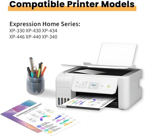 استبدال خرطوشة الحبر المعاد تصنيعها لخراطيش الحبر Epson 288 المتوافقة مع طابعة Expression XP-440 XP-330 XP-430 XP-434 XP-340 XP-446 (4 عبوات، أسود، سماوي، أرجواني، أصفر) in Kuwait
