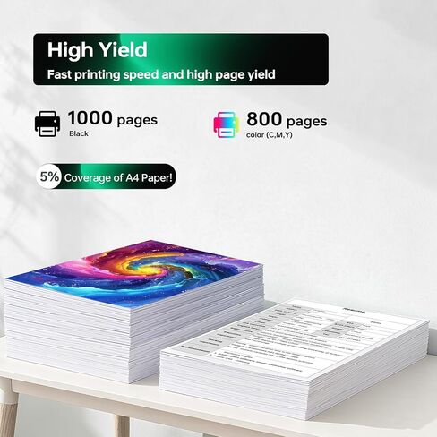 مجموعة خراطيش حبر عالية الإنتاجية 923 XL بديلة لخراطيش حبر HP 923 / 923e XL تعمل مع طابعة HP OfficeJet Pro 8120/8123/8130/8133 (4 عبوات BK/C/Y/M) in Saudi Arabia