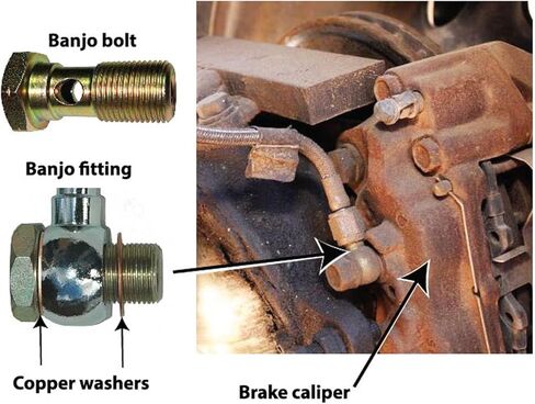 Keenso M10x1.5 Banjo Bolt، مجموعة خرطوم الفرامل ذات الفرجار المقاوم للصدأ مع غسالات سحق in Saudi Arabia