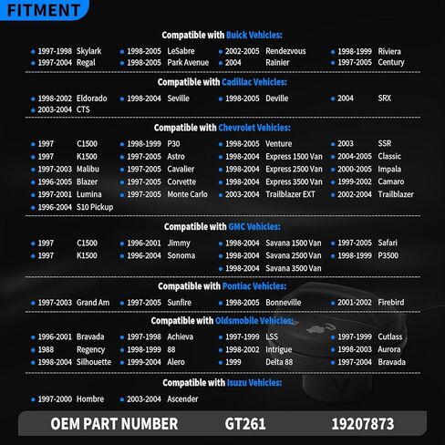 GT261 Gas Cap Compatible with Buick Cadillac Oldsmobile Chevy GMC - Skylark Regal Eldorado Bravada Achieva Blazer Camaro Malibu Jimmy and More, Fuel Tank Cap Replaces 19207873 in Kuwait